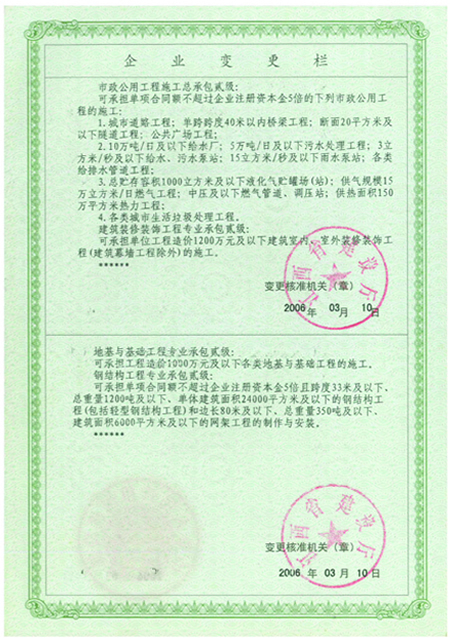 體育場地，市政工程，消防，地基總承包資質(zhì)